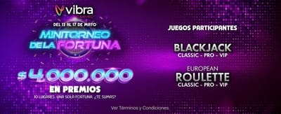 Rueda de la fortuna ahora